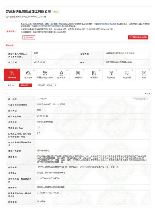 开云体育 Kaiyun.com 官网入口苏州淞铁金属制品加工有限公司违反《中华人民共和国安全生产法》被罚26万元(图1)