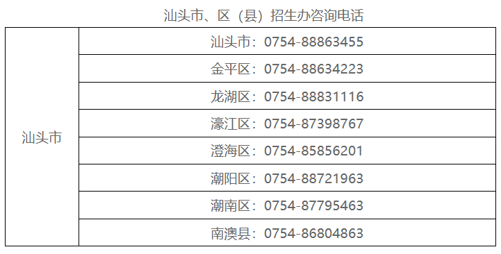 Kaiyun 开云体育可佩戴手表入场？2023高考考场规则出炉！(图2)