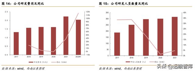 不锈钢棒线材龙头永兴材料：双主业驱动发展云母提锂大有可为开云体育 开云官网(图13)