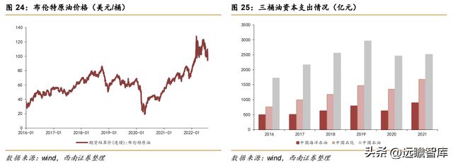 不锈钢棒线材龙头永兴材料：双主业驱动发展云母提锂大有可为开云体育 开云官网(图23)