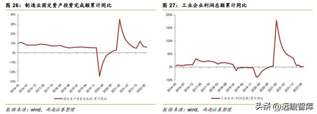 不锈钢棒线材龙头永兴材料：双主业驱动发展云母提锂大有可为开云体育 开云官网(图24)