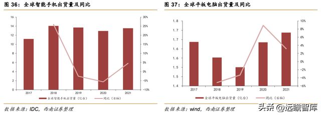 不锈钢棒线材龙头永兴材料：双主业驱动发展云母提锂大有可为开云体育 开云官网(图43)