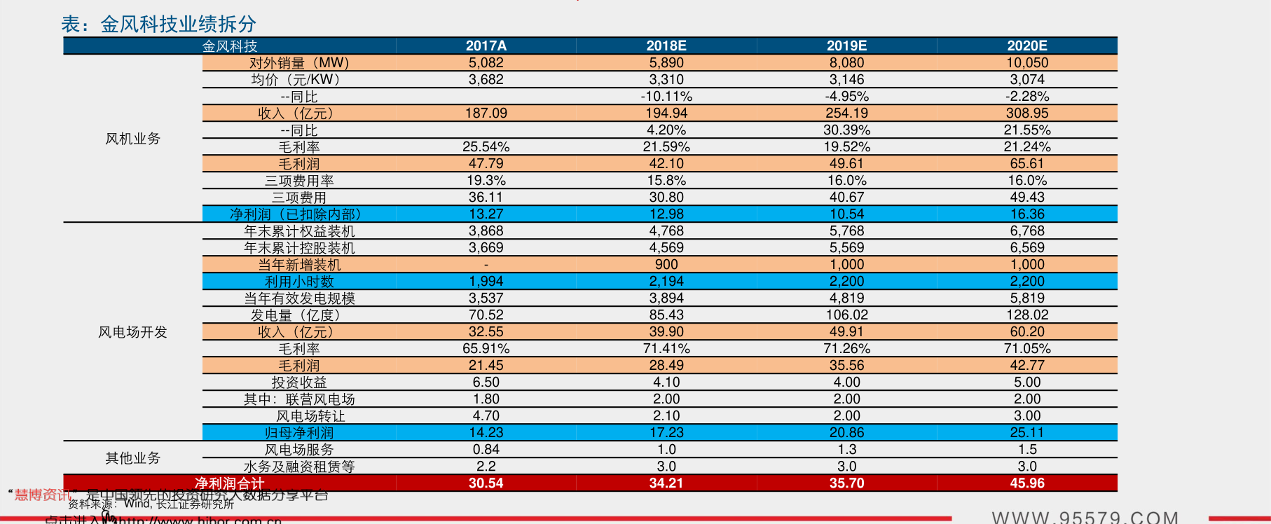 开云APP 开云官网入口金属制品业（金属制品业行业分类）(图4)