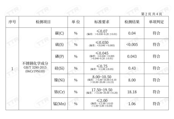 Kaiyun 开云让冰箱大3倍的秘密！399元到手5件！食品级不锈钢保鲜盒卖爆了！(图7)