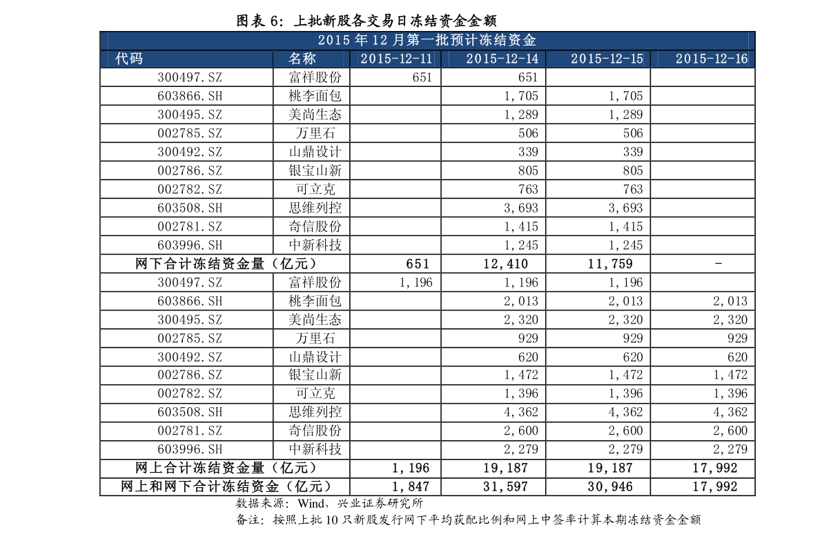 45钢硬度对照表（易切钢）开云 开云体育官网(图3)