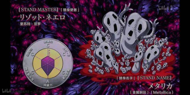 开云APP 开云官网入口JOJO：金属制品最容易被小看的替身(图7)