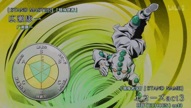 JOJO：5个控制型替身康一的重力束缚性强小林玉美靠精神开云APP 开云官网入口(图3)