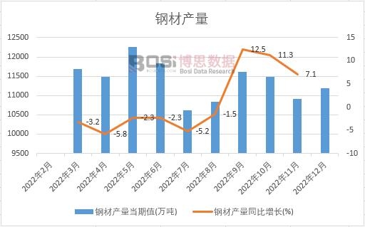 2023-2029年中国钛钢复合板市场深度调研与前景开云 开云体育官网研究报告(图1)
