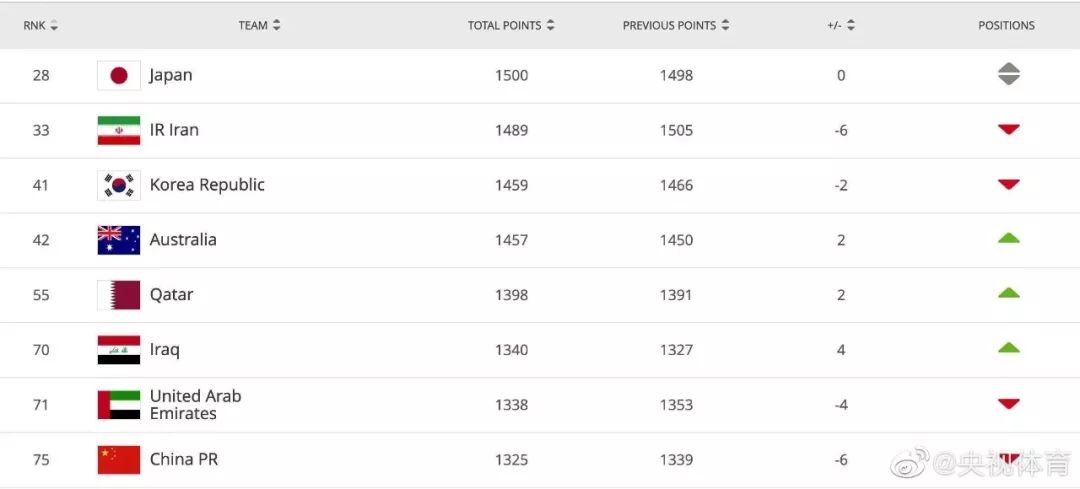 开云体育 开云平台你好西安丨新闻早餐速递 11月29日 [语音版](图12)