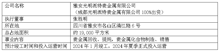 开云 开云体育官网田中贵金属集团推进贵金属回收利用！(图2)