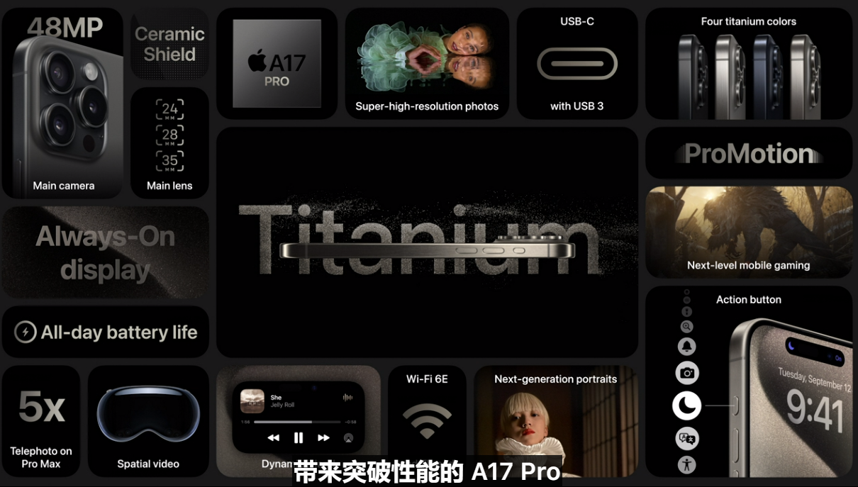 开云 开云体育平台iPhone15 Pro全球首发3nm芯片！Type-C接口、潜望长焦都来了(图1)