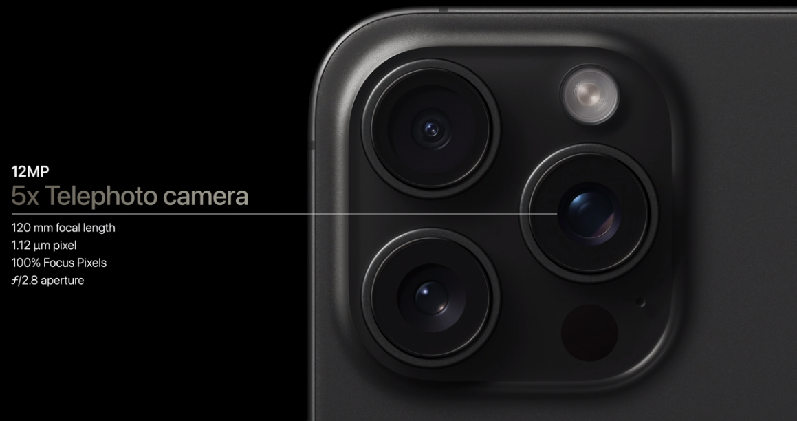 开云 开云体育平台iPhone15 Pro全球首发3nm芯片！Type-C接口、潜望长焦都来了(图7)