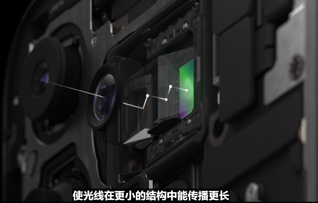 开云 开云体育平台iPhone15 Pro全球首发3nm芯片！Type-C接口、潜望长焦都来了(图8)