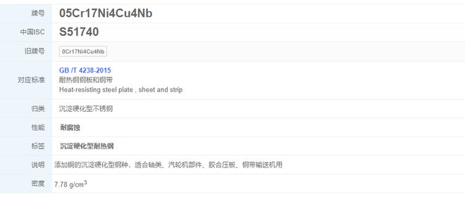 05Cr17Ni4Cu4Nb与其他不锈钢相比有何优势？开云体育 Kaiyun.com 官网入口(图1)