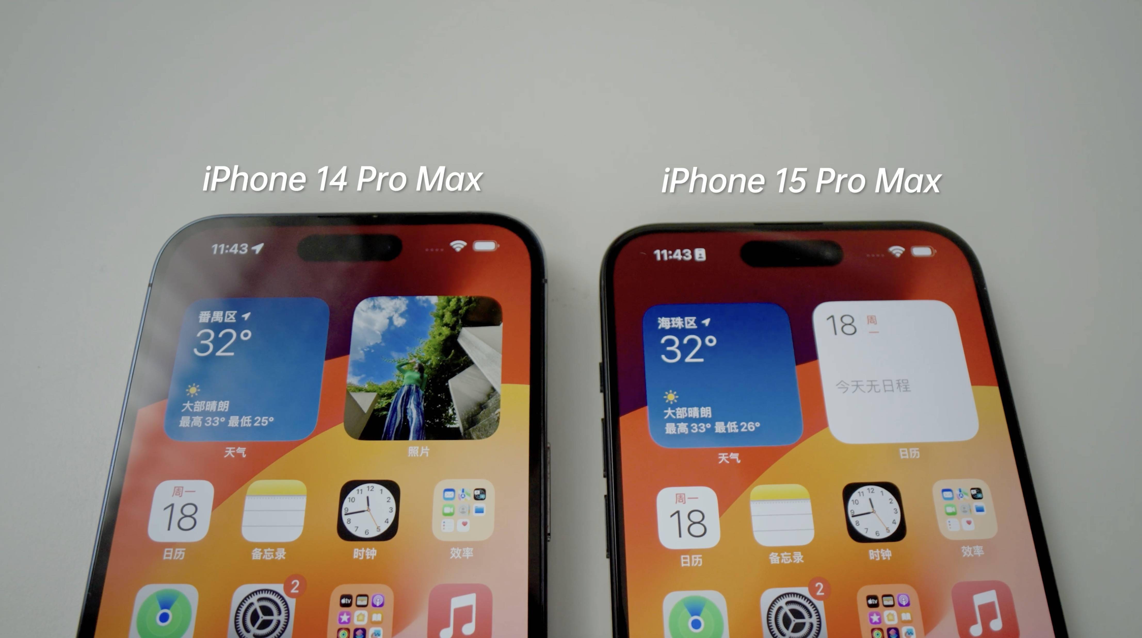 iP开云 开云体育官网hone 15 Pro 系列全面测评：苹果没告诉你的细节竟然这么多？(图6)