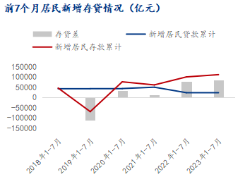 Mysteel：9月不锈钢运行趋势探讨开云体育 开云官网(图2)