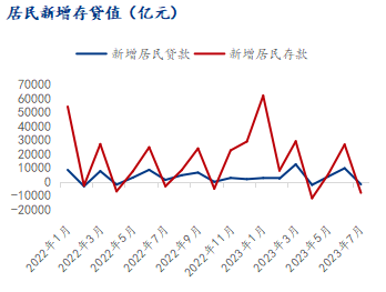 Mysteel：9月不锈钢运行趋势探讨开云体育 开云官网(图3)