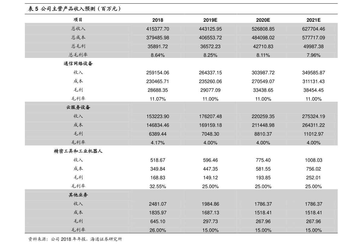 开云APP 开云官网入口金属加工期刊（金属加工网）(图2)