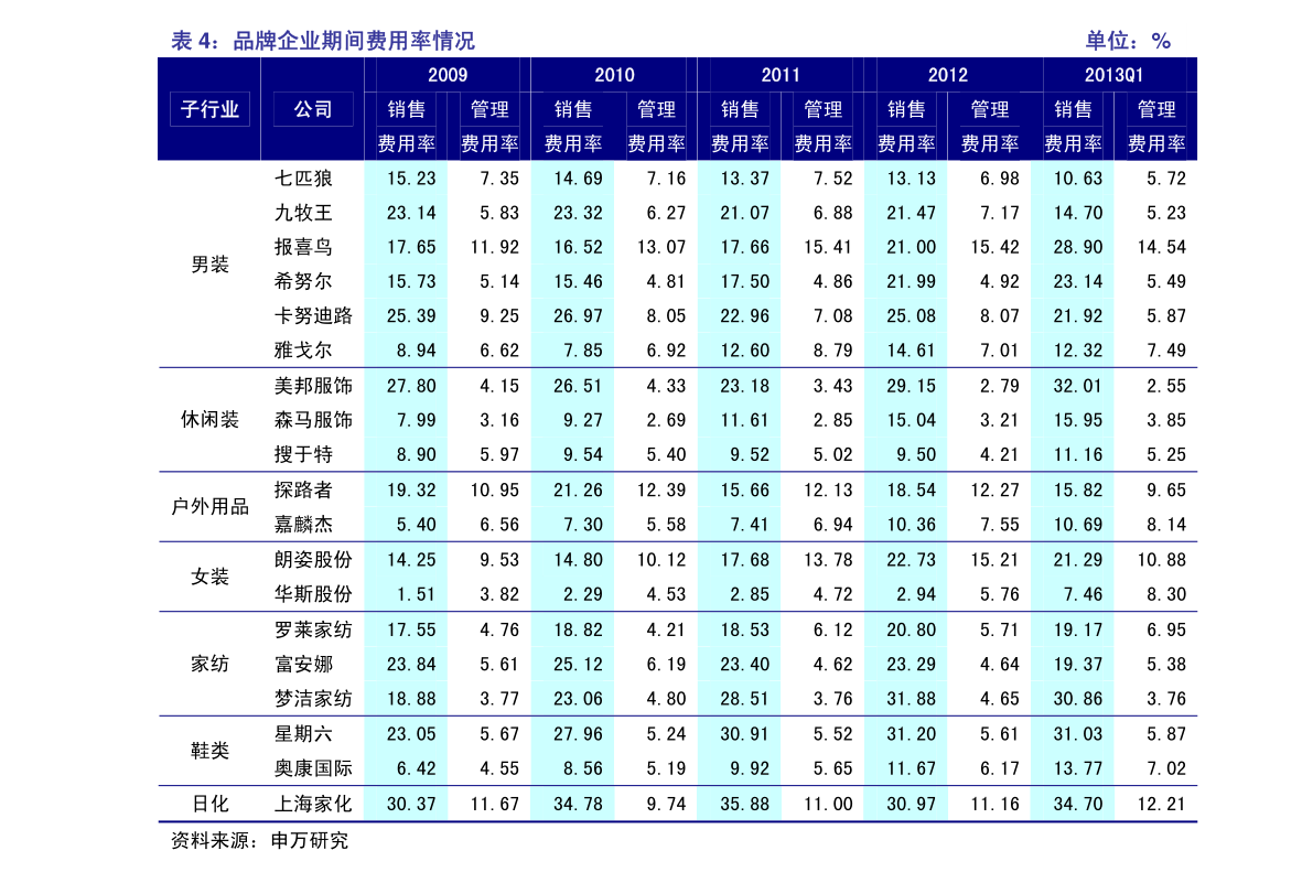 开云APP 开云官网入口金属加工期刊（金属加工网）(图3)