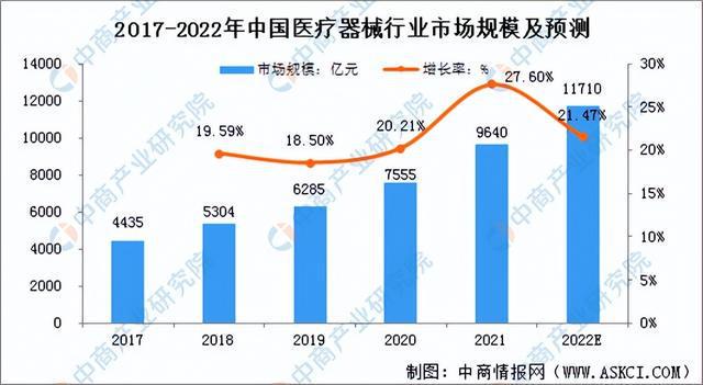 开云 开云体育官网2022年中国前沿新材料产业链上中下游市场分析（附产业链全景图）(图18)