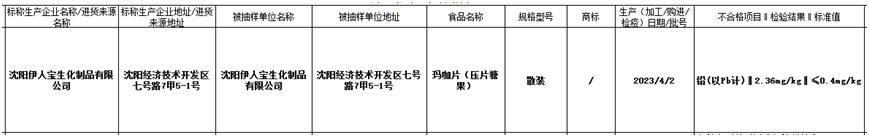 开云 开云体育官网沈阳伊人宝生化制品有限公司所产压片糖果重金属污染物超标(图1) 开云 开云体育官网沈阳伊人宝生化制品有限公司所产压片糖果重金属污染物超标(图1)