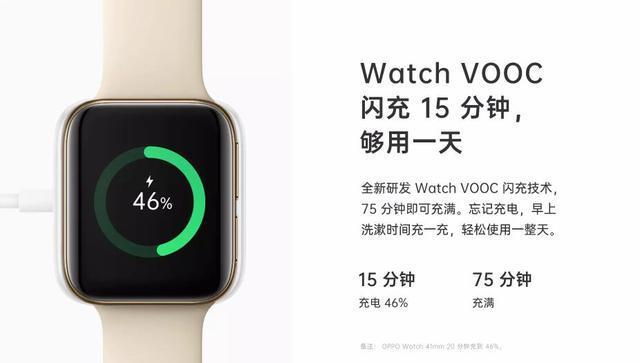 开云 开云体育官网OPPO Watch vs Apple Watch这项黑科技苹果为什么就是不用?(图6) 开云 开云体育官网OPPO Watch vs Apple Watch这项黑科技苹果为什么就是不用?(图6)