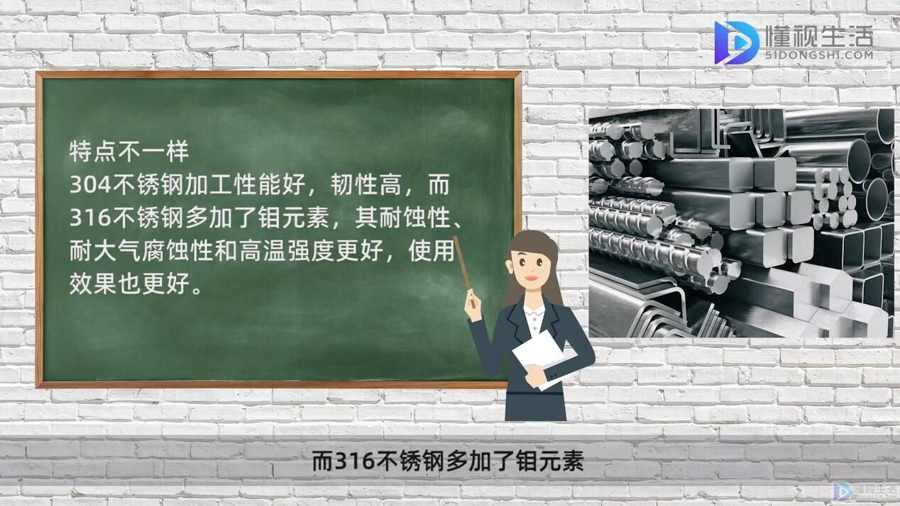 开云APP 开云官网入口不锈钢的304和316有什么区别(图1)
