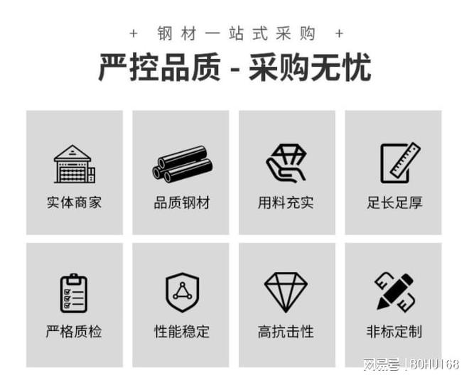 了解X105CrM开云体育 开云平台o17不锈钢：高压等恶劣工况下保持稳定的工作性能！(图3)
