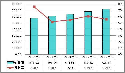 开云体育 开云平台金属制品产品有哪些分类(图1)
