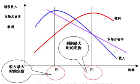开云体育 开云平台金属制品产品有哪些分类(图2)