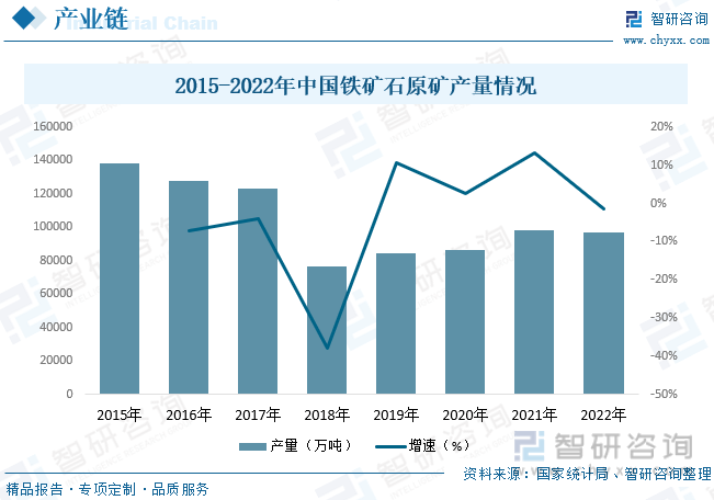 干货分享！2023年中国金属制品行业市场发展概况及未来前开云 开云体育官网景预测分析(图5)