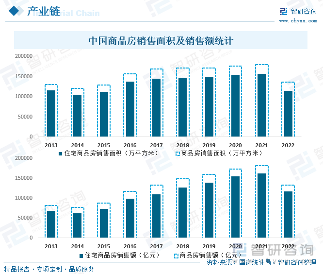 2023年中国不锈钢橱柜制造行业市开云 开云体育官网场现状及竞争格局分析：生产企业众多市场竞争相当激烈[图](图5)