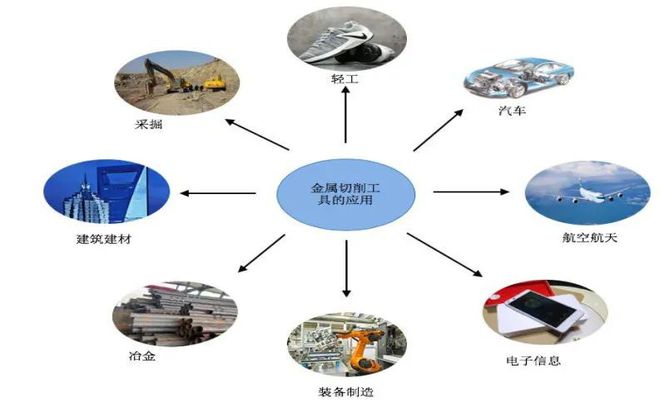风云闽商 恒而达林正华：金属切削细分领域的单项冠军是这样炼成的(图3)