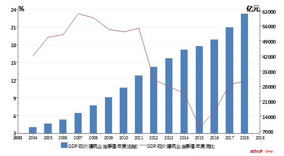 国内不锈Kaiyun 开云钢产能不断扩大 未来供应压力上升(图10)
