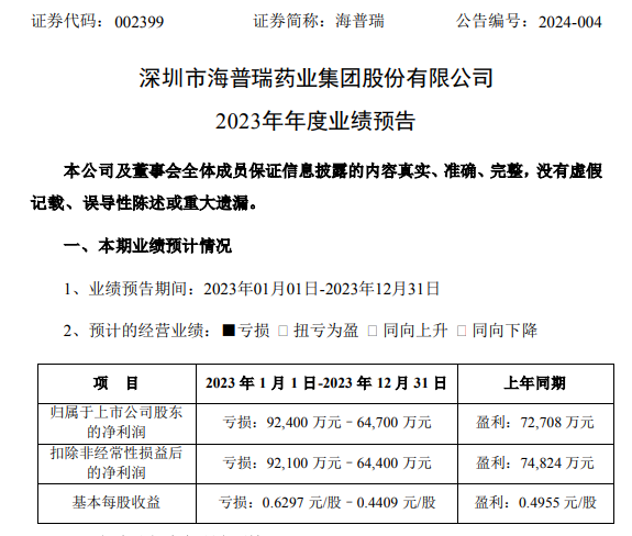 开云 开云体育官网【允良整理】财税动态——（649）国家税务总局公告2024年第1号(图5)