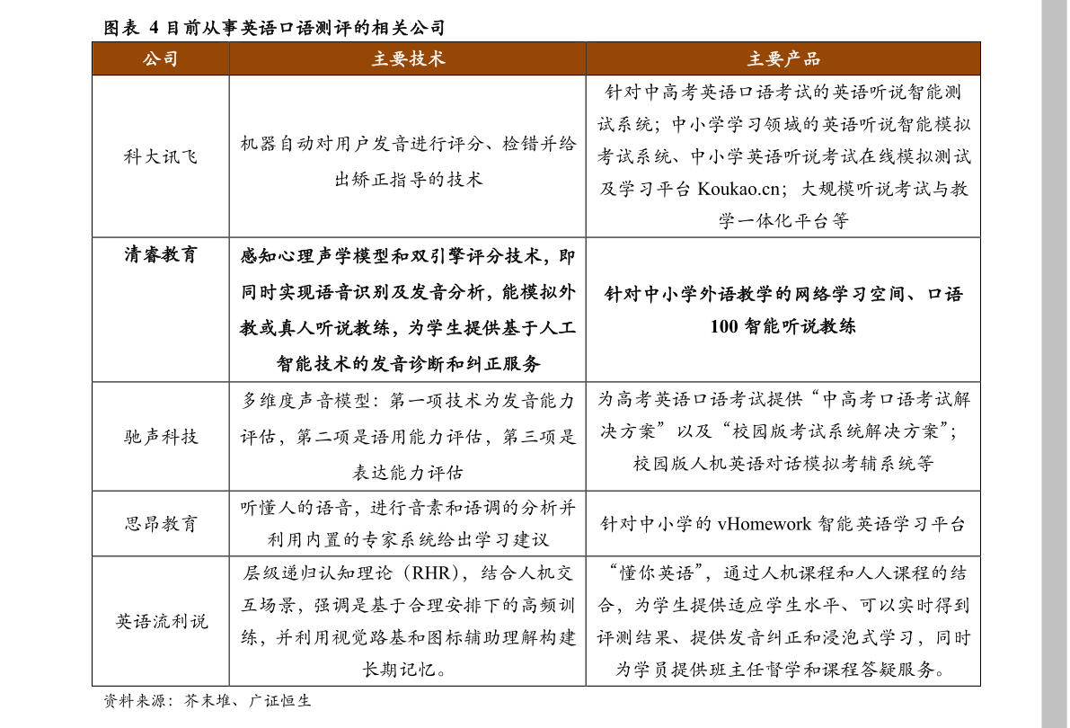 开云体育 开云官网黑色金属（黑色金属只有三种）(图1)