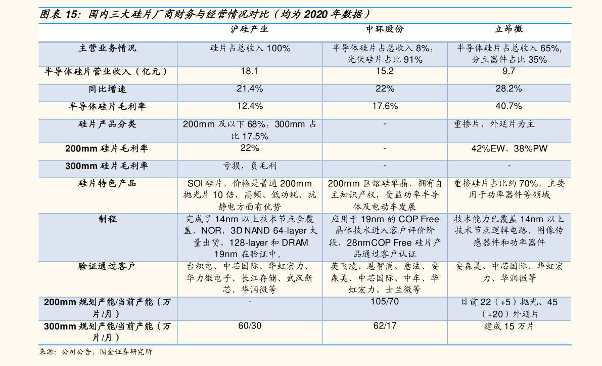 开云体育 开云官网黑色金属（黑色金属只有三种）(图2)