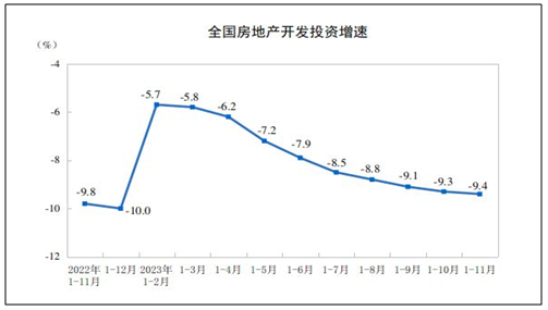 开云体育 Kaiyun.com 官网入口生意社：2024年不锈钢供大于求局面难改 但下行幅度或收窄(图5)