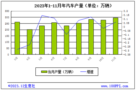 开云体育 Kaiyun.com 官网入口生意社：2024年不锈钢供大于求局面难改 但下行幅度或收窄(图6)