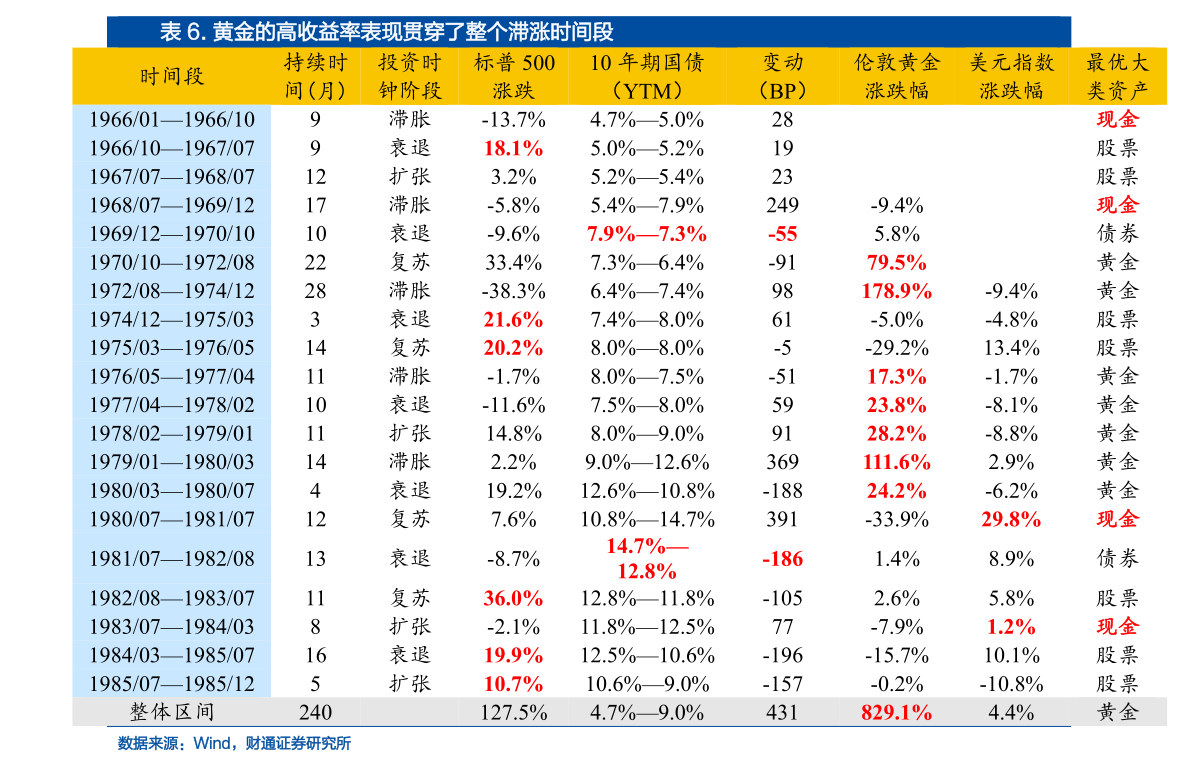 开云APP 开云官网入口人造金刚石生产工艺流程（金刚石公司）(图1)