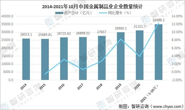 开云APP 开云官网入口河北巨人金属传递匠心品质 助力企业高质量发展(图2)