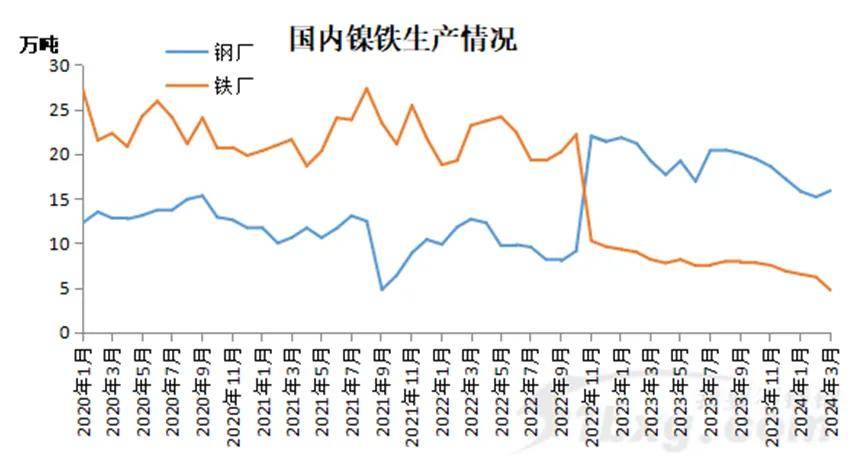 【51bxg】不锈钢期货持续拉升开云 开云体育平台现货市场采买情绪好转(图2)