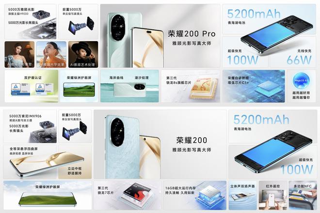 重现光影艺术潮流!荣耀200系列：首发2万元写真级雅顾光影写真大师开云体育 开云官网(图9)