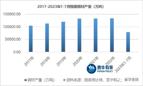 2023-2029年电气金属零部件行业市场调研及发展趋势预测报告开云 开云体育官网(图1)