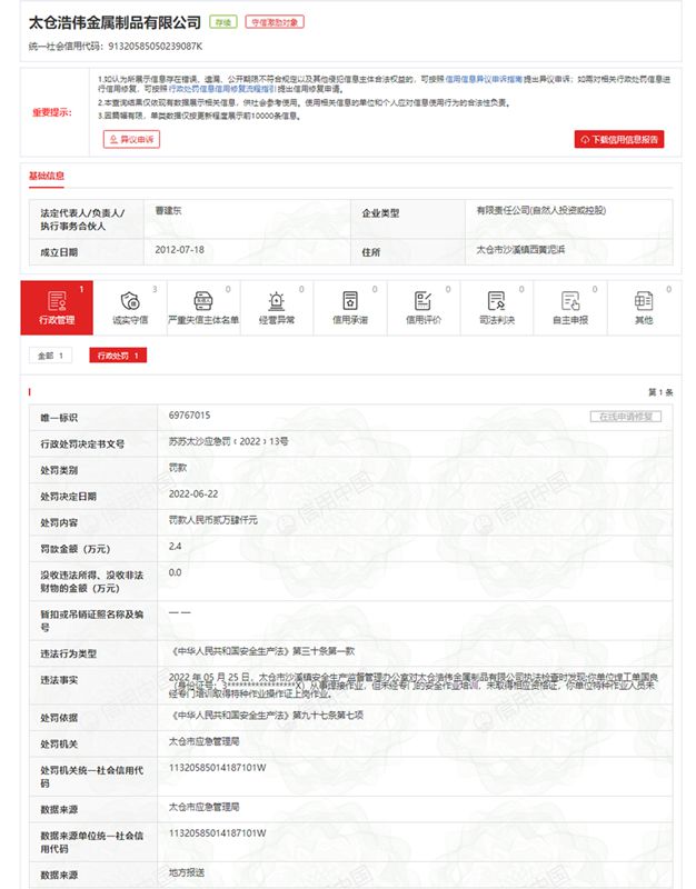 开云 开云体育平台太仓浩伟金属制品有限公司特种作业人员未经专门培训取得特种作业操作证上岗被处罚(图1)
