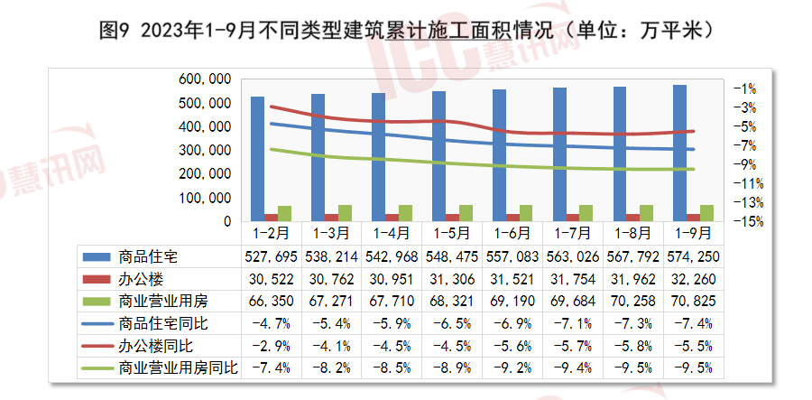瑞达恒研究院丨全国不锈钢板价格走势分析月度报告（23年10月）开云 开云体育平台(图10)
