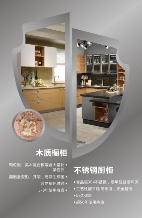 开云体育 开云官网百科_不锈钢(图7)