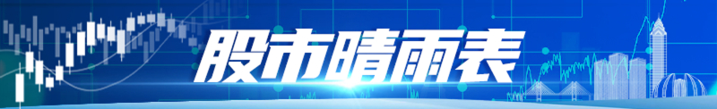 Kaiyun 开云体育股市晴雨表丨上市公司回购金额创历史同期新高 天山股份近百亿元可转债发行计划中止(图1)