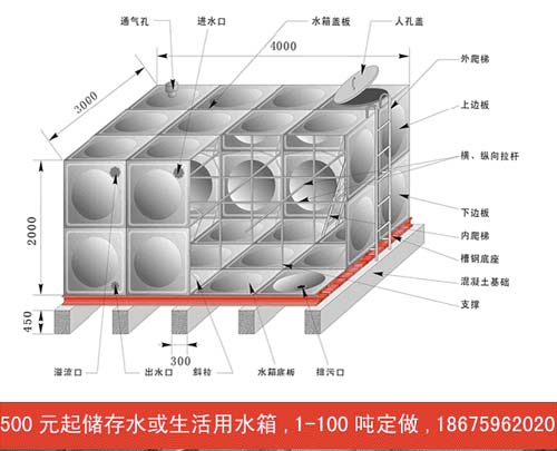 开云体育 开云官网佛山吉林不锈钢保温水箱(图1)