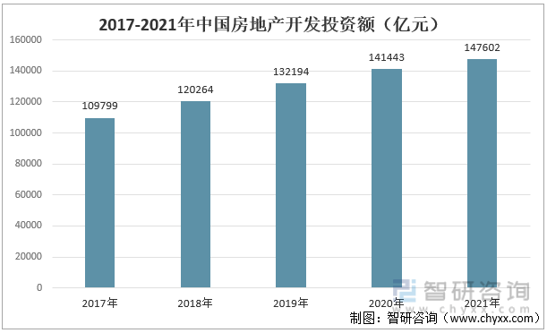 Kaiyun 开云体育中国金属家具行业发展趋势预测：产量整体保持增长态势行业区域性明显(图10)